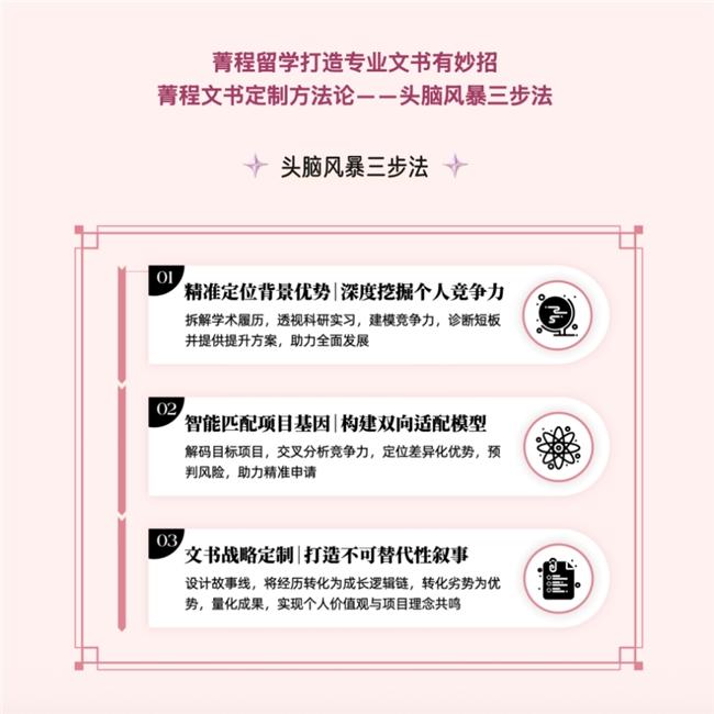 菁程留学以诚信与品质赢信任 让更多学子享高质价比留学申请服务 菁程留学以诚信与品质赢信任 让更多学子享高质价比留学申请服务