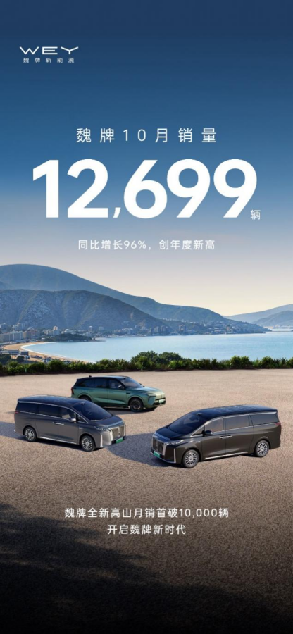 部分车企相继公布10月销量 位置:资讯_fororder_【4】部分车企相继公布10月销量359