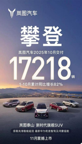 部分车企相继公布10月销量 位置:资讯_fororder_【4】部分车企相继公布10月销量998