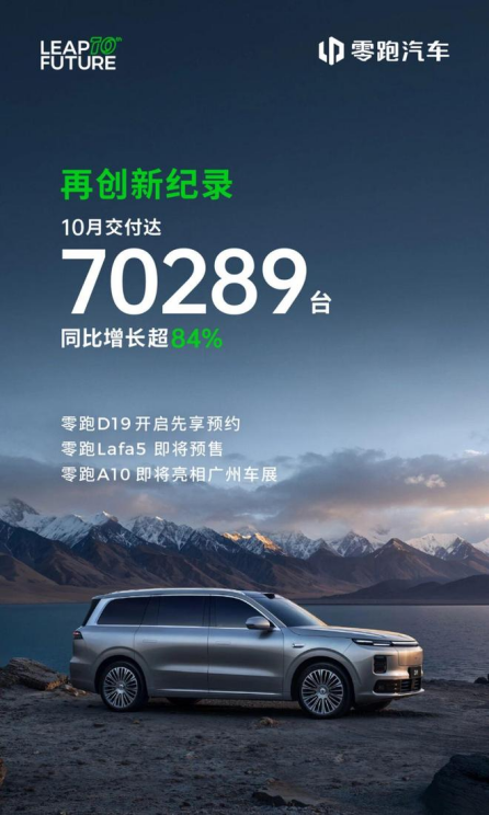 部分车企相继公布10月销量 位置:资讯_fororder_【4】部分车企相继公布10月销量391