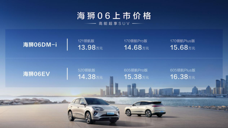 高能超享SUV 比亚迪海狮06北京区域上市 售价13.98万-16.38万 位置:资讯_fororder_【3】高能超享SUV 比亚迪海狮06北京区域上市 售价13.98万-16.38万237