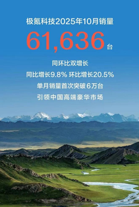 部分车企相继公布10月销量 位置:资讯_fororder_【4】部分车企相继公布10月销量670