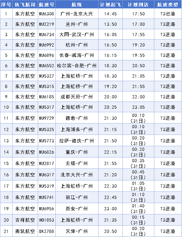 广州白云机场T3航站楼10月30日启用!_fororder_图片5