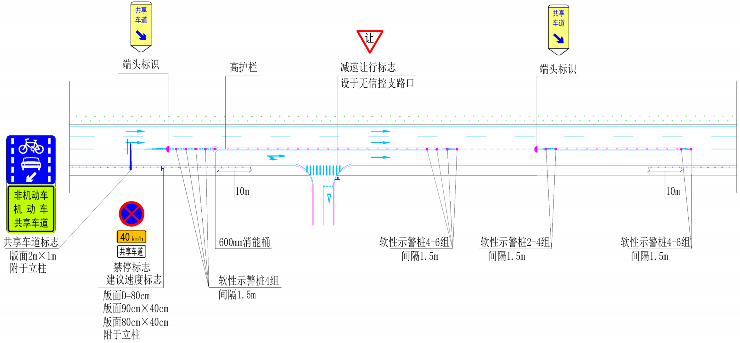 小车道的大治理:广州“机非共享”折射精细治理之道_fororder_车3