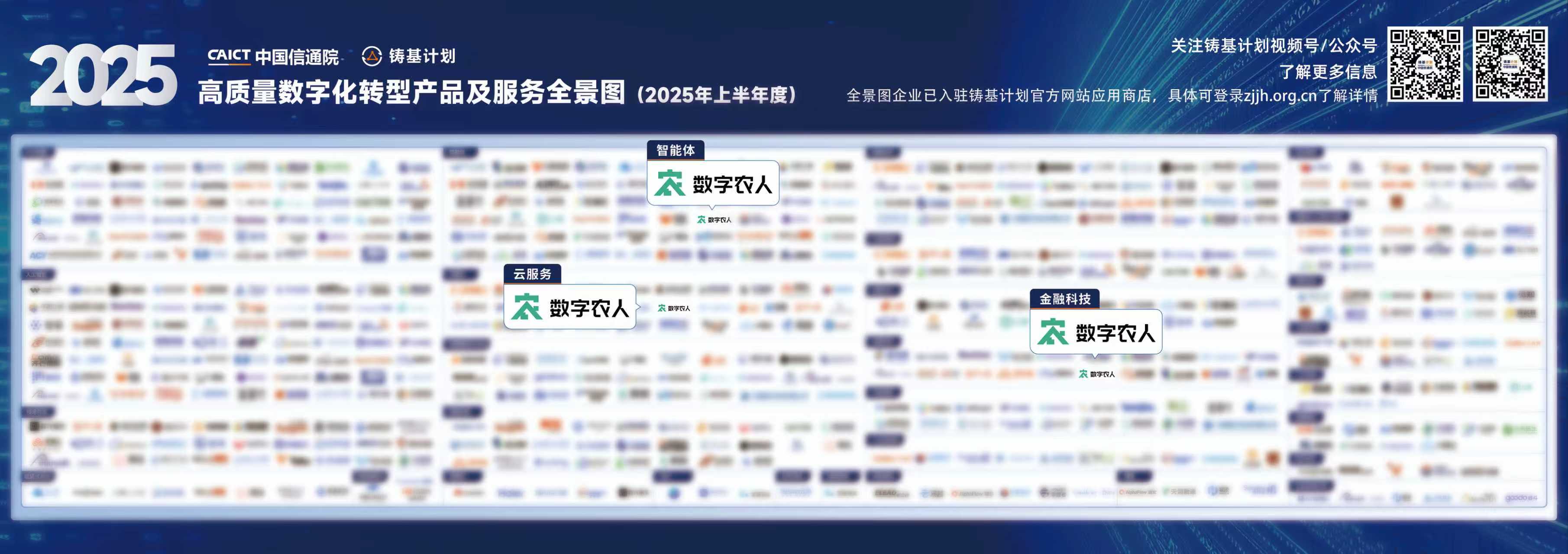高灯科技“数字农人”平台入选中国信通院“全景图”_fororder_W020250918500818023135
