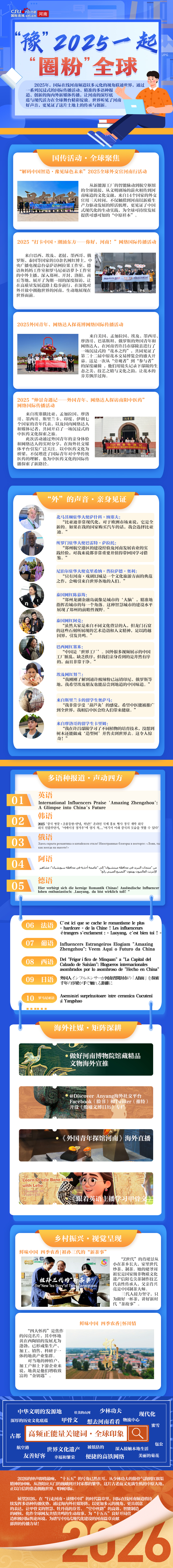 长图 | “豫”2025一起“圈粉”全球_fororder_微信图片_20251231191950