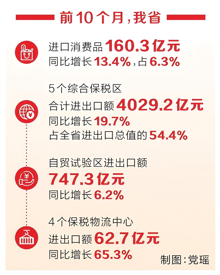 图片默认标题_fororder_1