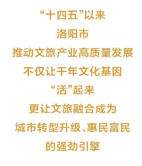 【奋进的河南 决胜“十四五”·洛阳篇】文旅焕彩 新韵流淌