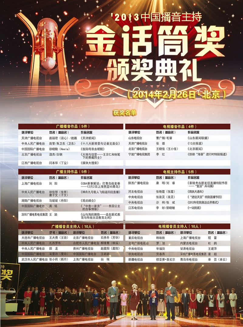 2013年度中国播音主持“金话筒奖”颁奖