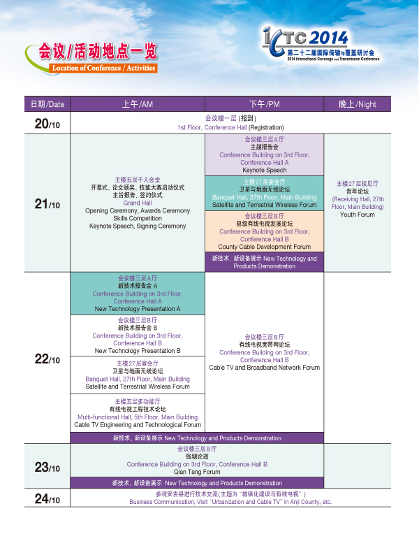 2014ICTC会议议程