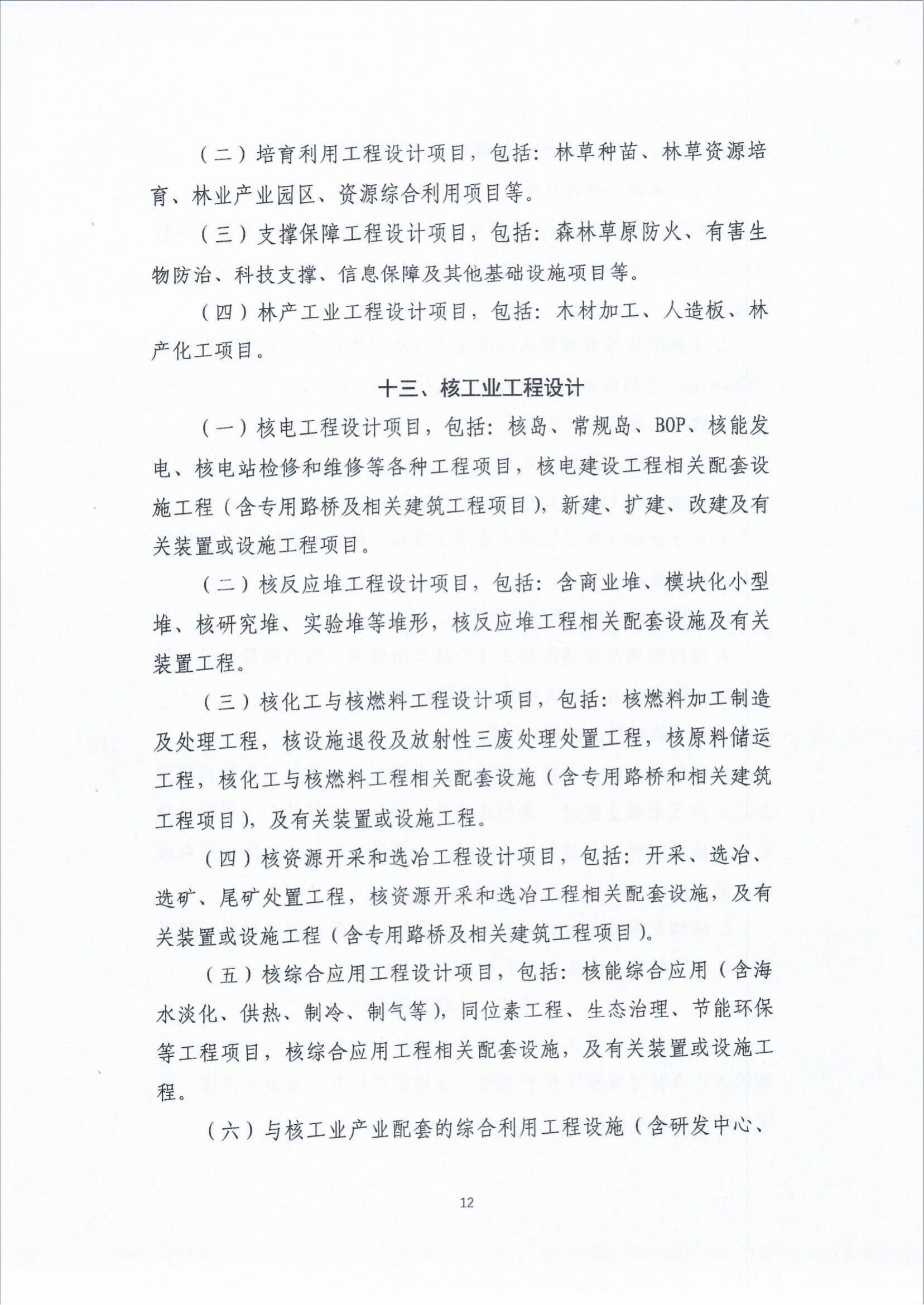 关于组织广播电视行业申报2021年中国勘察设计协会“工程勘察、建筑设计行业和市政公用工程优秀勘察设计奖（工业奖）的通知_fororder_关于组织广播电视行业申报2021年中国勘察设计协会“工程勘察、建筑设计行业和市政公用工程优秀勘察设计奖（工业奖）的通知（智慧运维委〔2022〕19号）_20