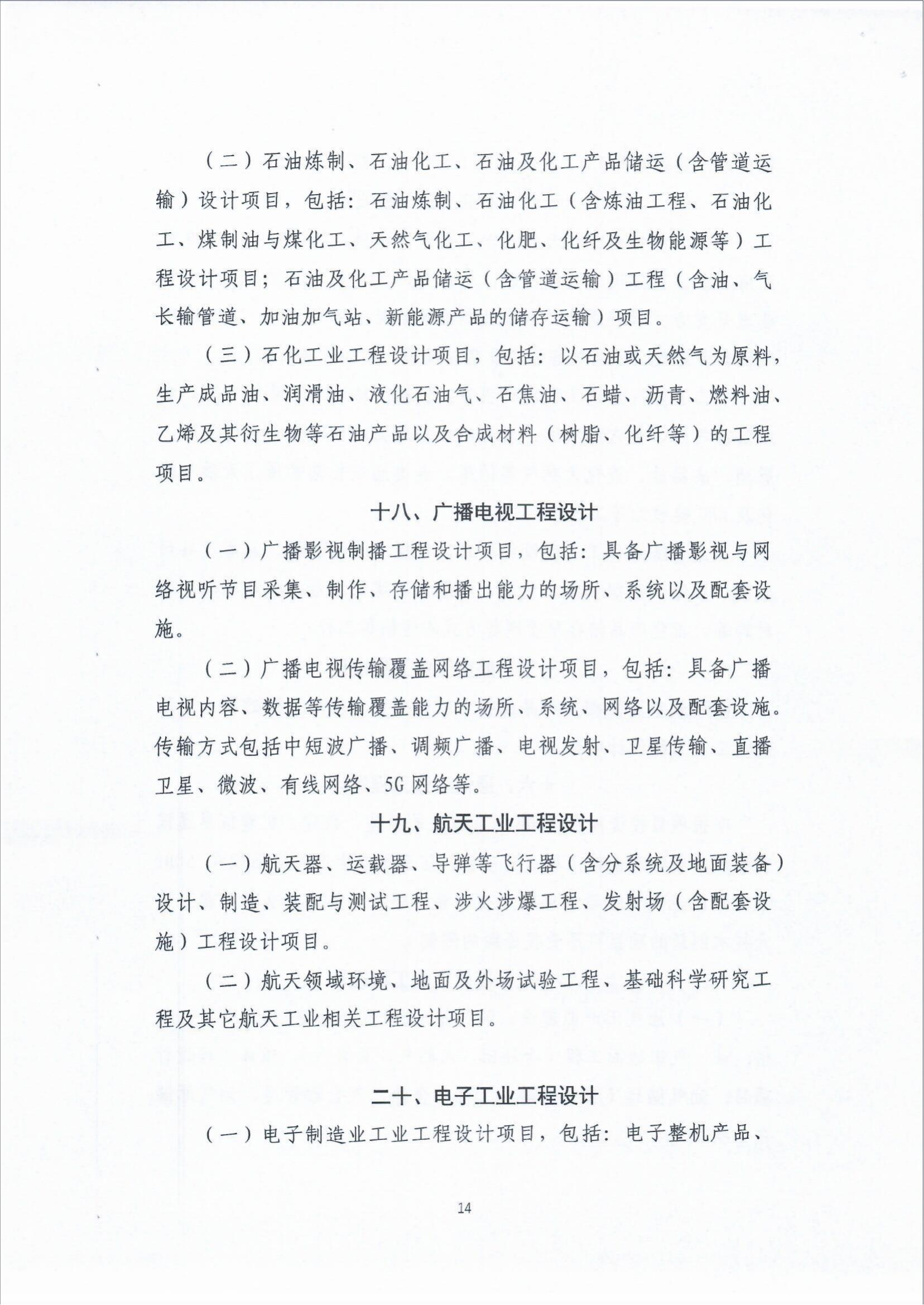 关于组织广播电视行业申报2021年中国勘察设计协会“工程勘察、建筑设计行业和市政公用工程优秀勘察设计奖（工业奖）的通知_fororder_关于组织广播电视行业申报2021年中国勘察设计协会“工程勘察、建筑设计行业和市政公用工程优秀勘察设计奖（工业奖）的通知（智慧运维委〔2022〕19号）_22