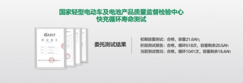 打破“石墨烯噱头”，雅迪行业首家研发成功石墨烯电池