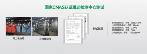 打破“石墨烯噱头”，雅迪行业首家研发成功石墨烯电池