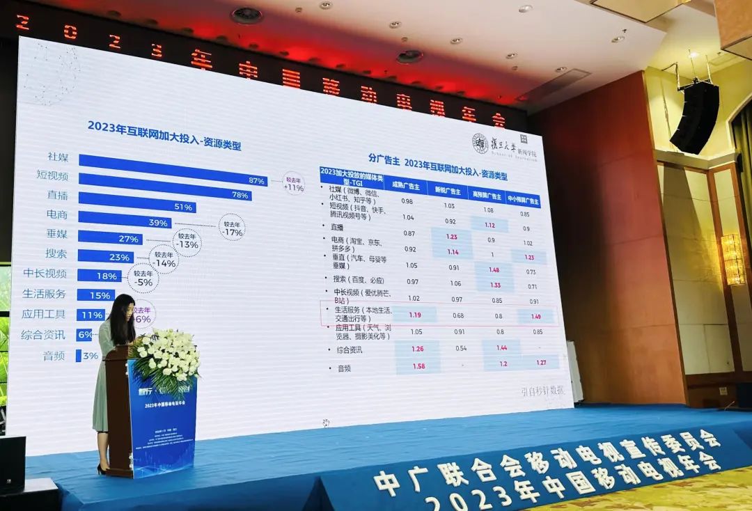 中广联合会移动电视宣传委员会2023年中国移动电视年会在海口举行