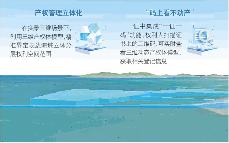 山东首个海底产权“3D身份证”颁发_fororder_03_03_0925