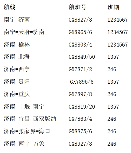 北部湾航空济南基地启航一周年:以初心筑根基,以笃行赴新程_fororder_微信截图_20251114113133