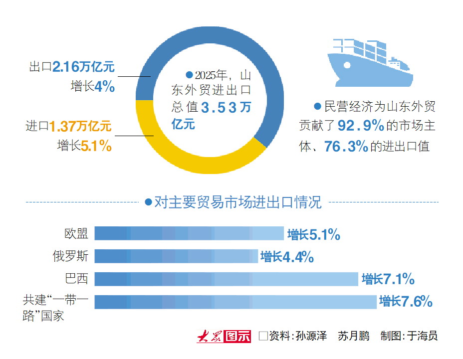 图片默认标题_fororder_【大众日报】1