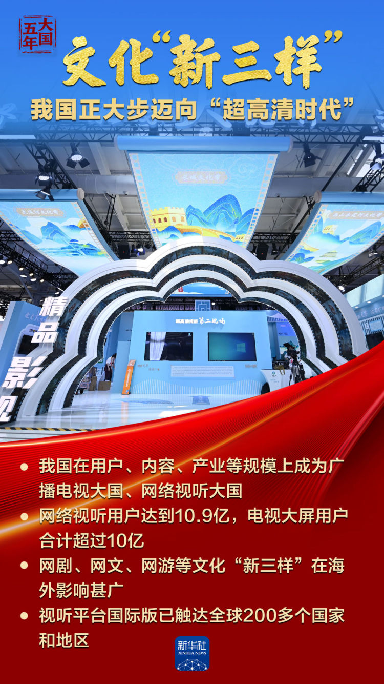 大国五年|中华文化,蓬勃气象万千!