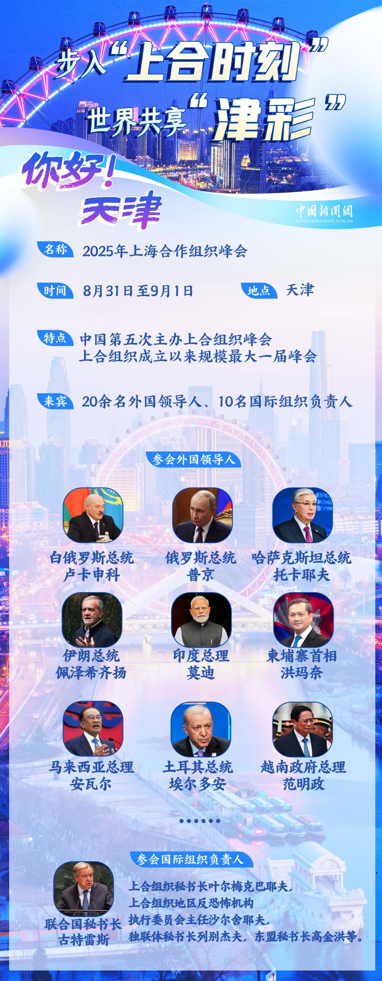 浦江初心,海河新约:上合峰会书写“津”味开放答卷 | 图览天下
