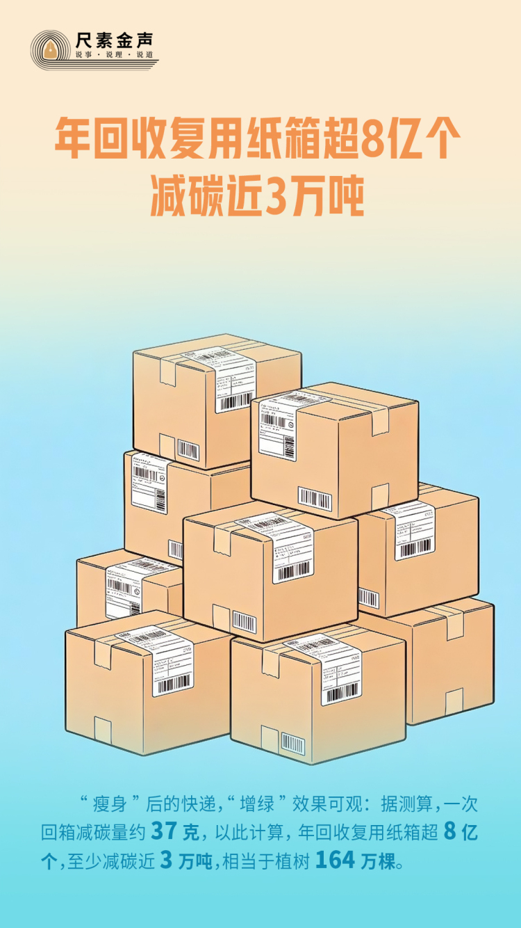尺素金声|年回收复用纸箱超8亿个,减碳近3万吨