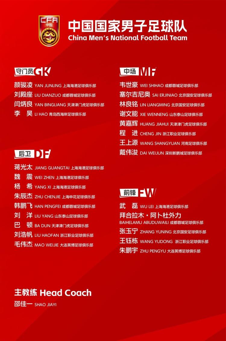 国足公布集训大名单:李昊首次入选 武磊回归