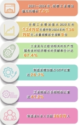 图片默认标题_fororder_1