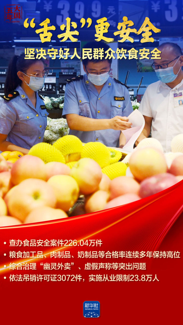 大国五年|中国市场,铸就公平竞争大舞台