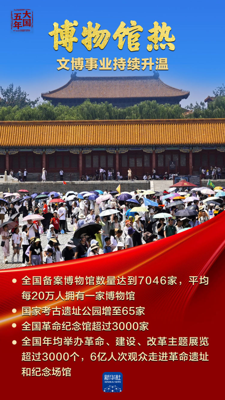 大国五年|中华文化,蓬勃气象万千!