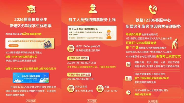 春节假期首日火车票今日开售 记好这些关键节点(附详细攻略)