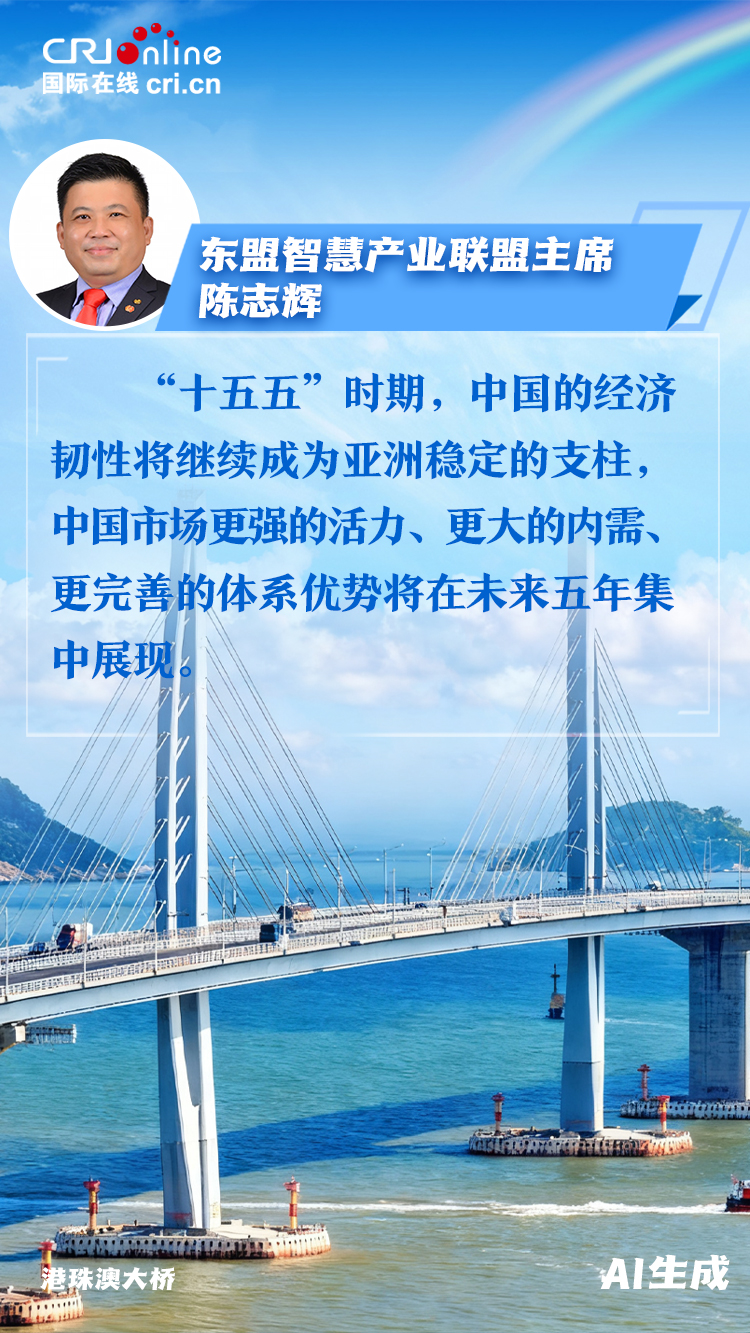 拥抱变局 共享机遇 世界期待中国“十五五”为全球发展注入新动力_fororder_155-2