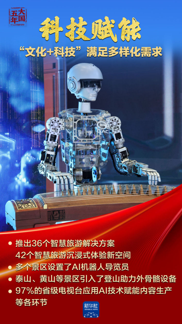 大国五年|中华文化,蓬勃气象万千!