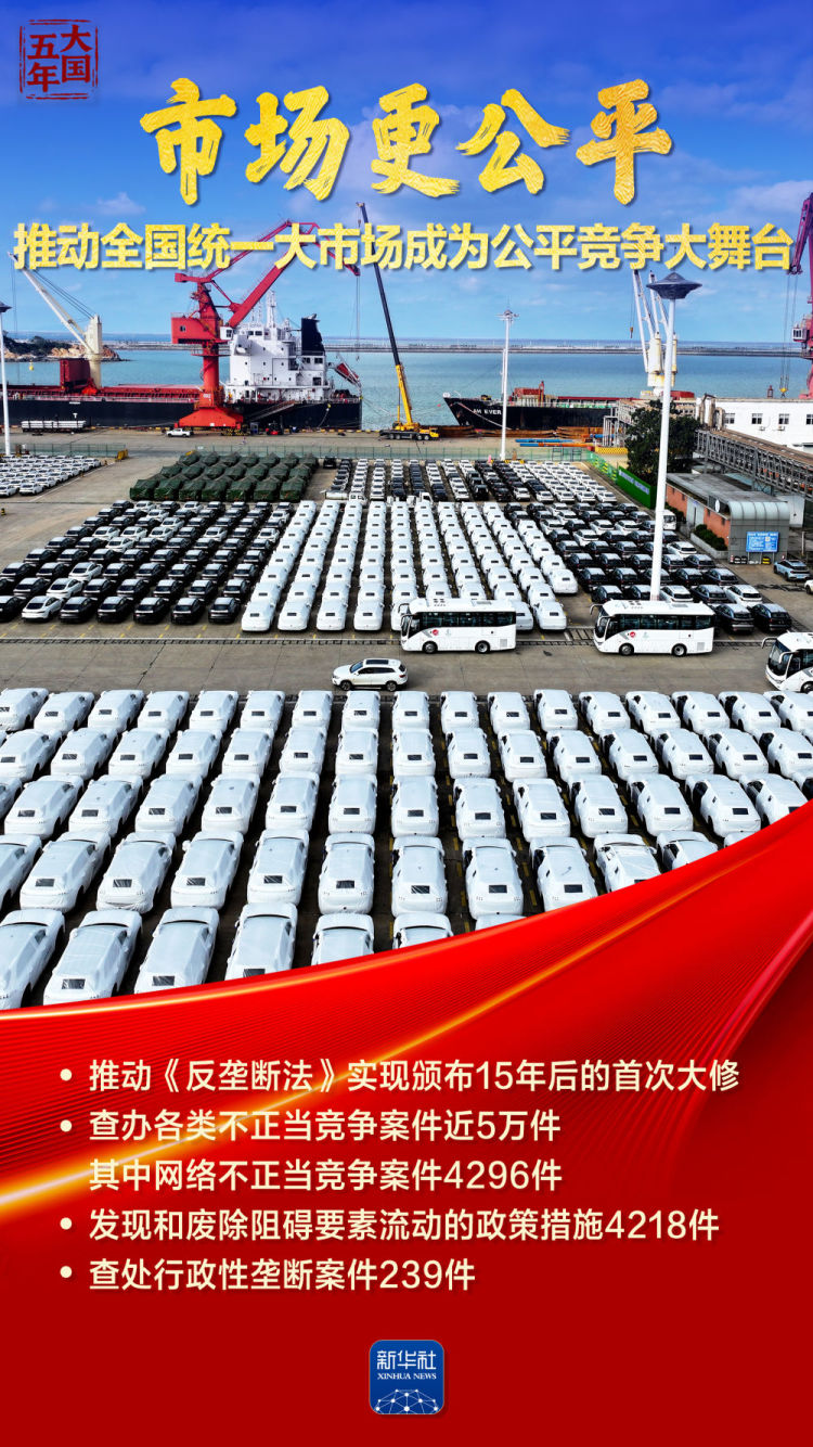 大国五年|中国市场,铸就公平竞争大舞台