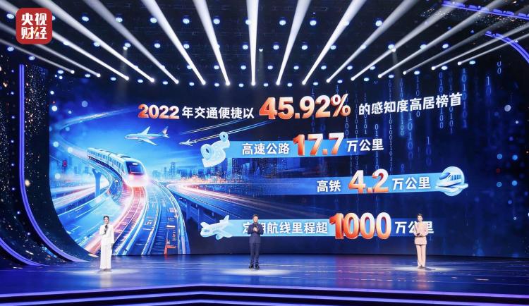 重磅数据发布:一份中国经济的百姓体感答卷