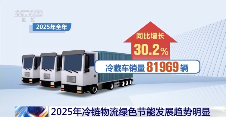 视频丨2025年我国冷链物流市场规模持续扩大