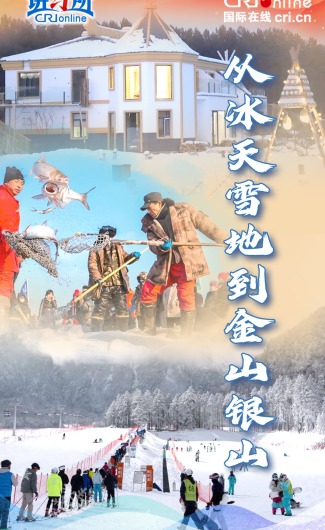 【讲习所·冰雪春天】从冰天雪地到金山银山_fororder_冰雪经济封面(5)