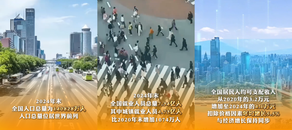 六个“新”字看成绩|民生福祉达到新水平