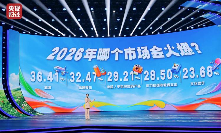 重磅数据发布:一份中国经济的百姓体感答卷