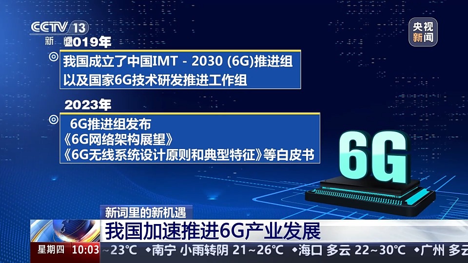天地一体全球连接 6G生活新体验抢先看→