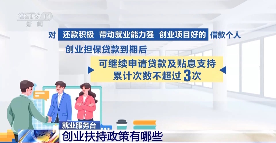 视频丨从资金到技术 创业扶持政策全方位为创业者保驾护航