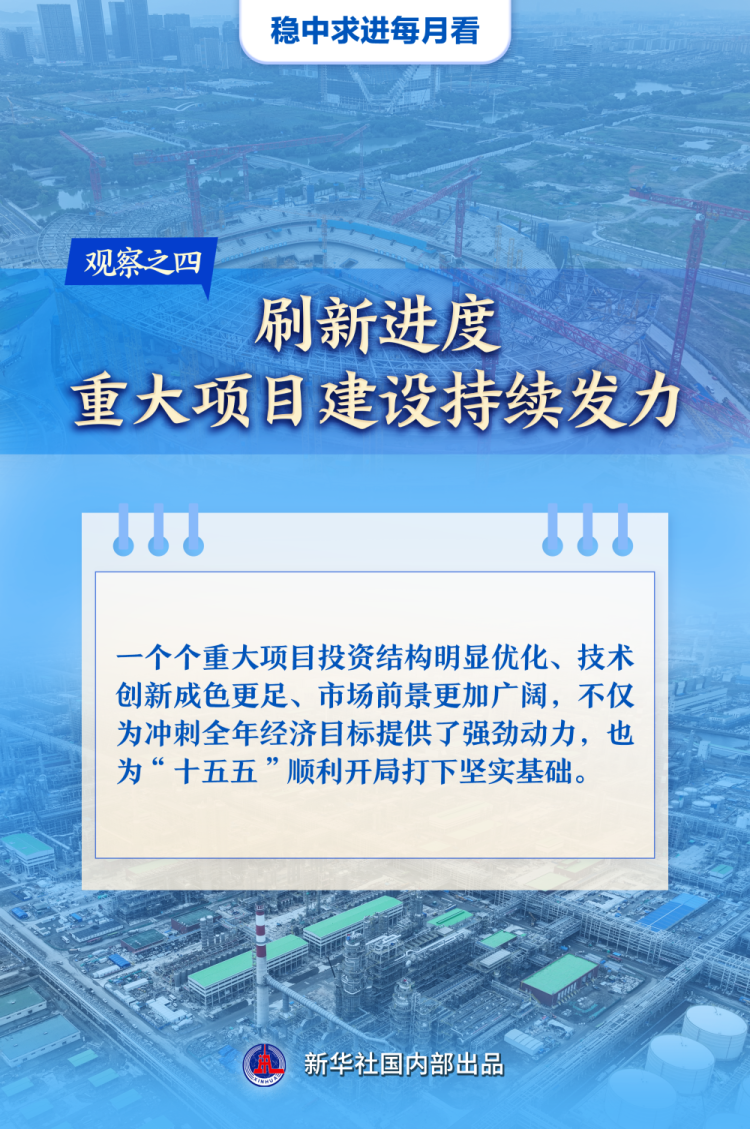 稳中求进每月看|澎湃发展新动能——10月全国各地经济社会发展观察_fororder_XxjdzbC000104_20251030_CBMFN0A005