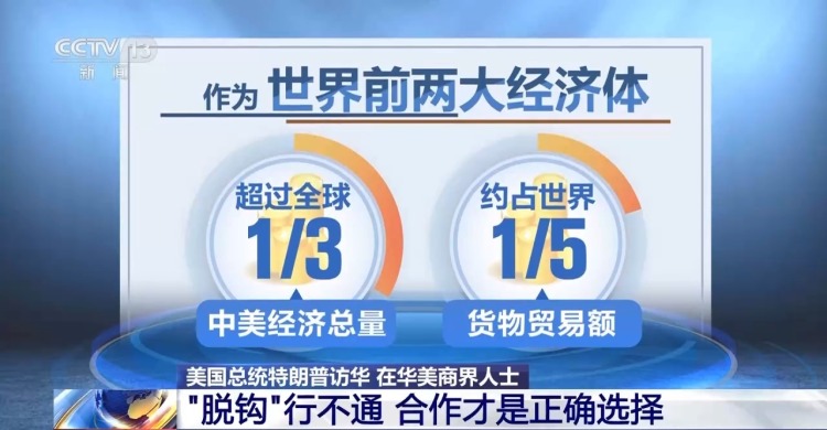 视频丨在华美商界人士:中美合则两利 期待访问释放更多利好