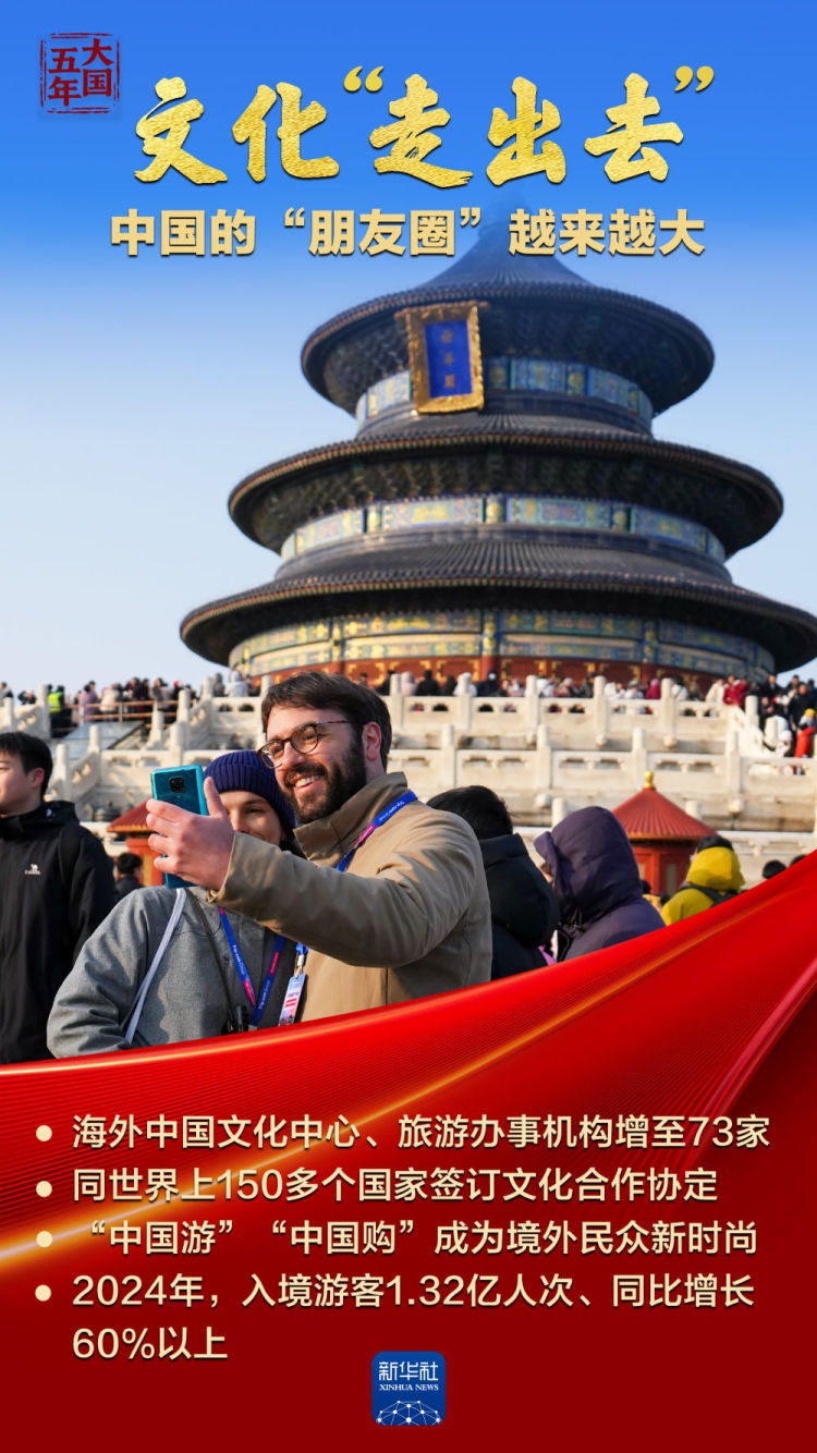 大国五年|中华文化,蓬勃气象万千!