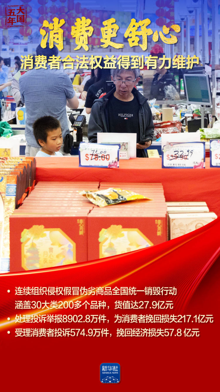 大国五年|中国市场,铸就公平竞争大舞台