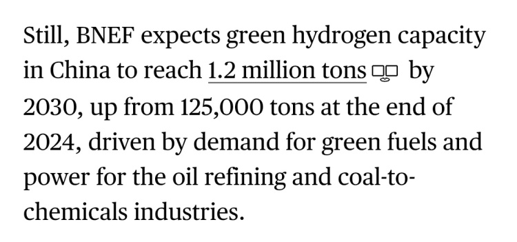 全球媒体聚焦 | 彭博社:中国“十五五”期间将支持绿色氢能加速发展