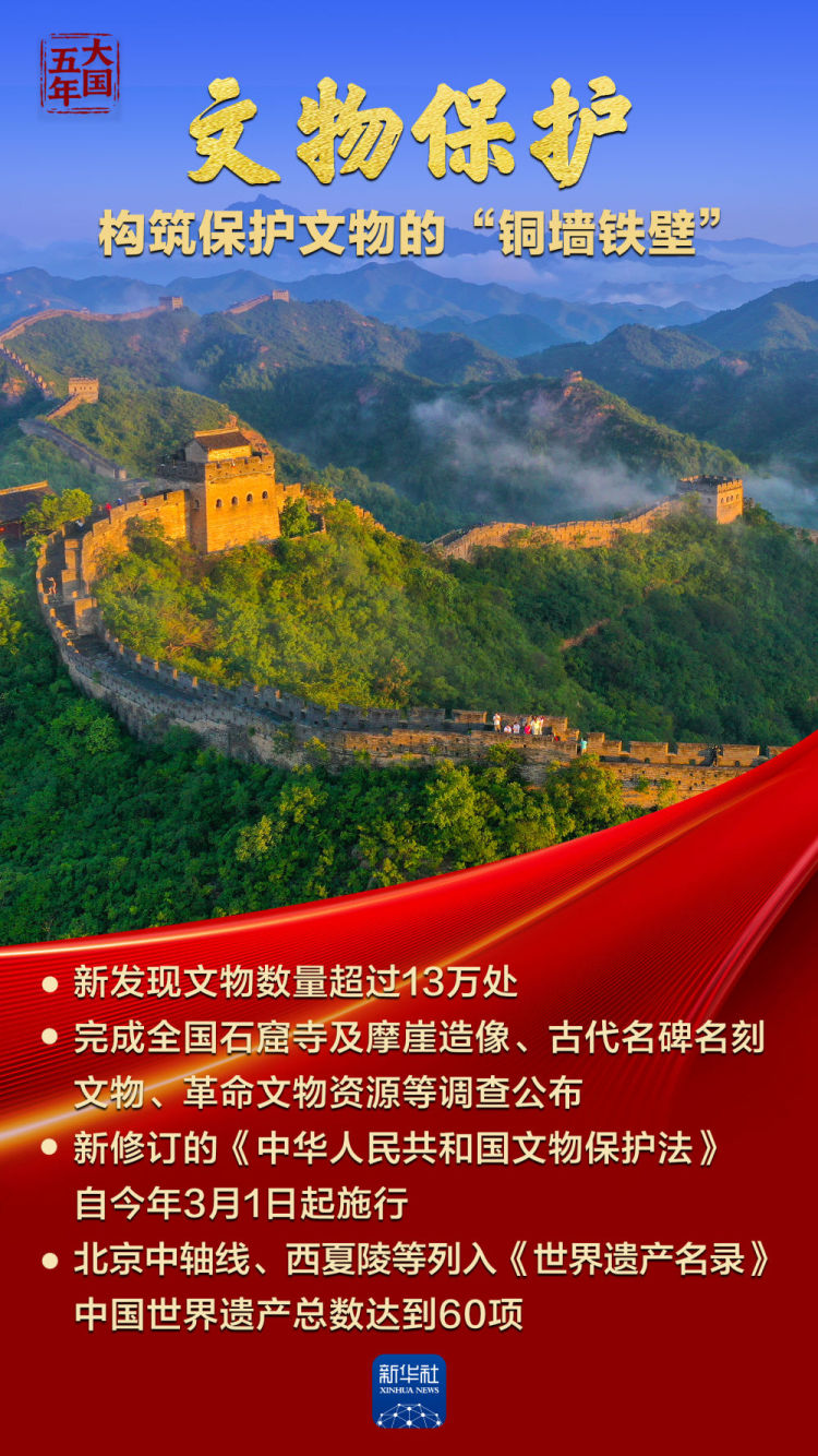 大国五年|中华文化,蓬勃气象万千!