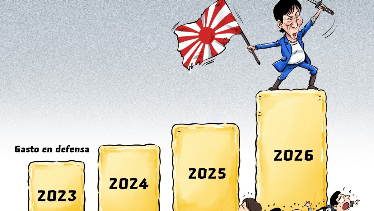 【Caricatura editorial】Se da prioridad a las “armas” sobre la “mantequilla”