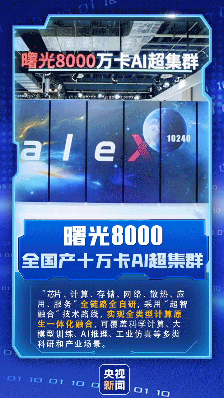 玉渊谭天丨从发改委连续三场发布会看中国人工智能发展