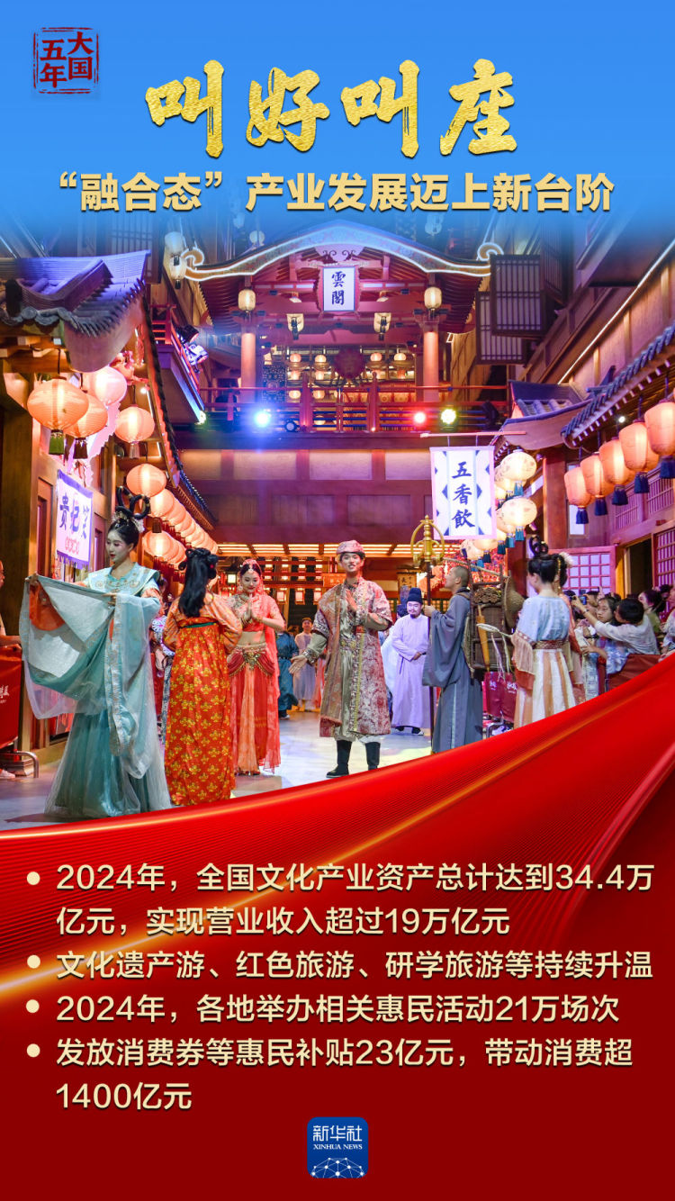 大国五年|中华文化,蓬勃气象万千!