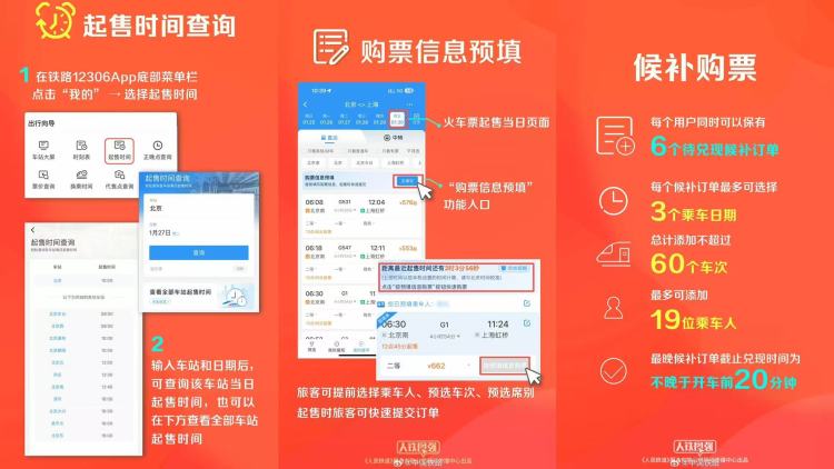 春节假期首日火车票今日开售 记好这些关键节点(附详细攻略)